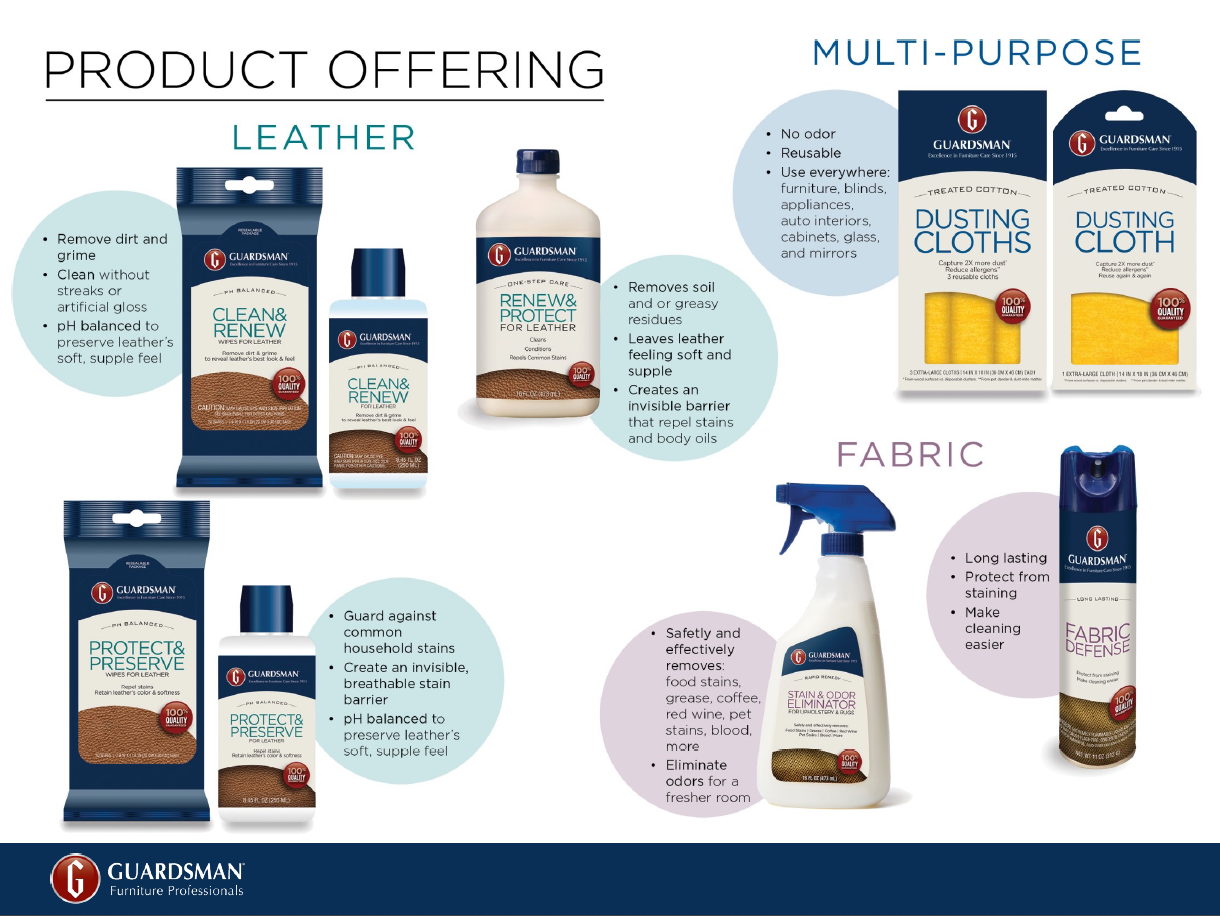 Protection Plans by Guardsman - Image 11