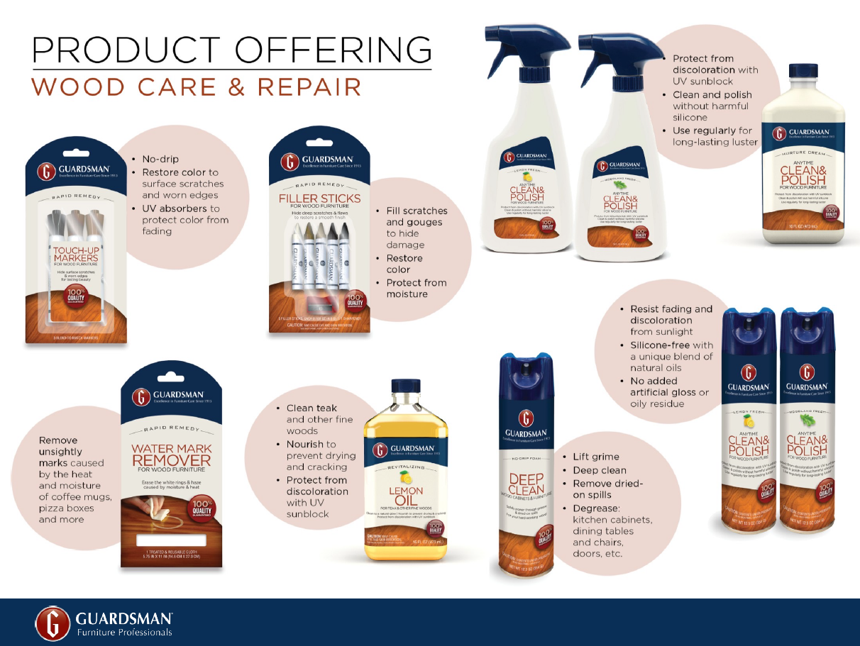 Protection Plans by Guardsman - Image 10