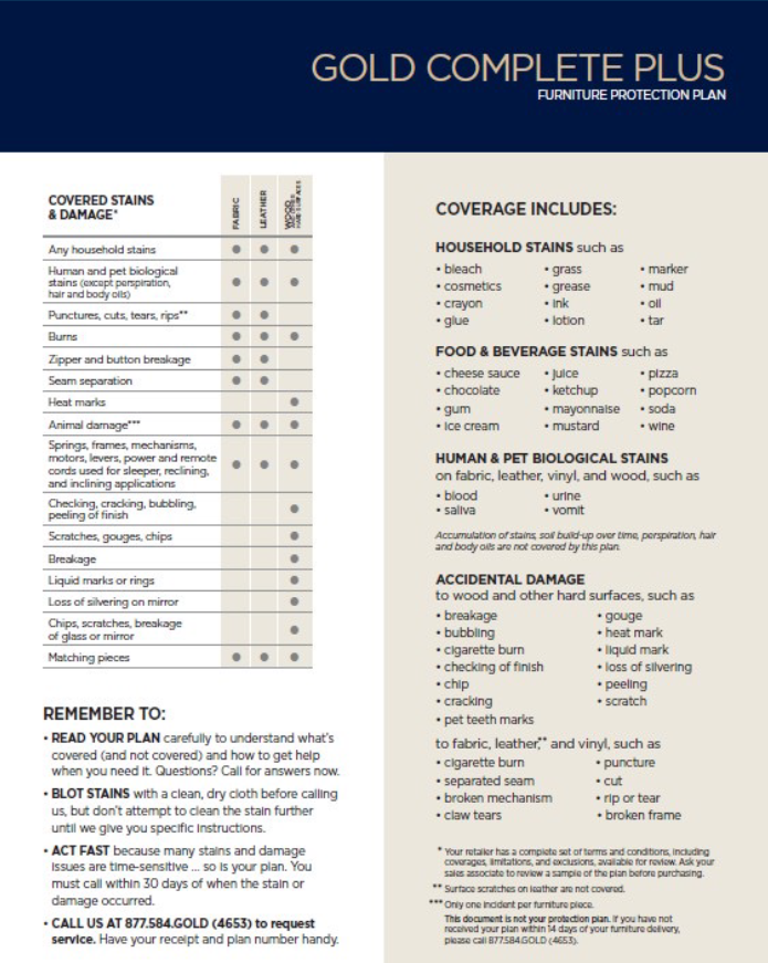 Protection Plans by Guardsman - Image 5