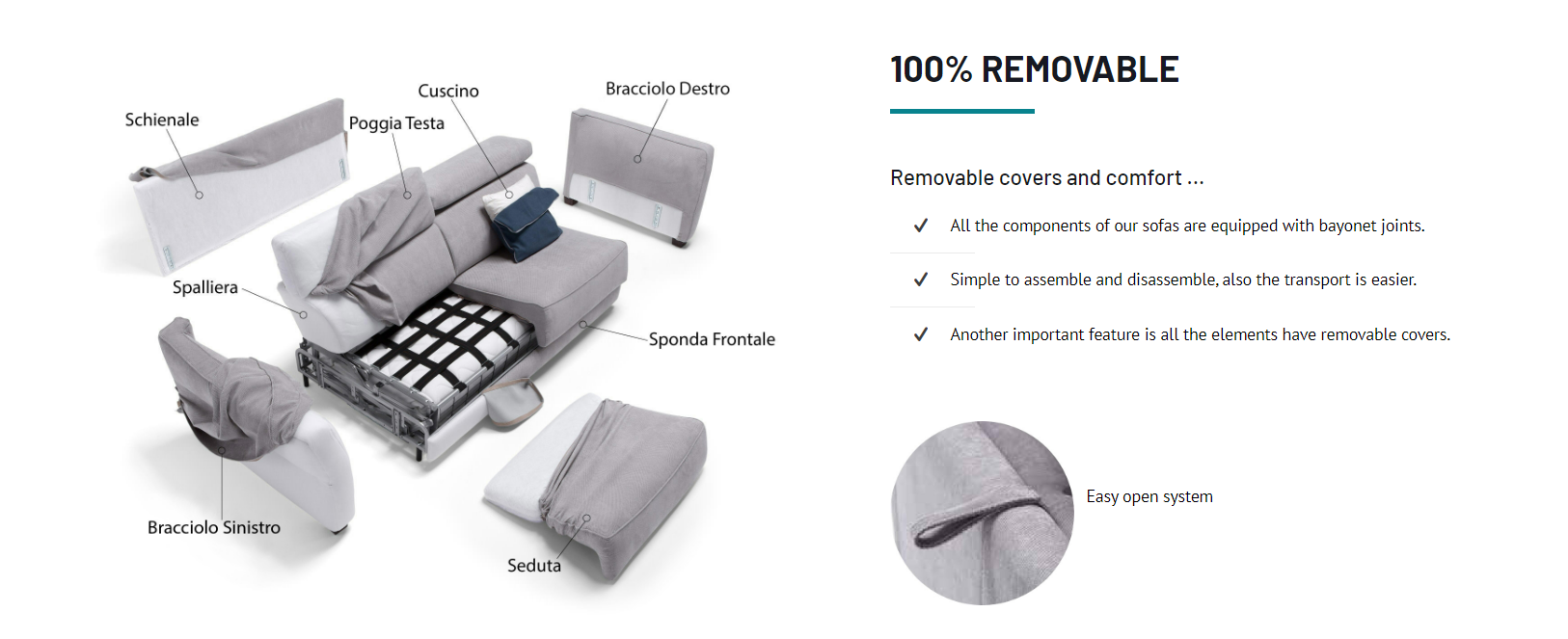 QUIZ Fabric Italian Sofa Bed - Image 8